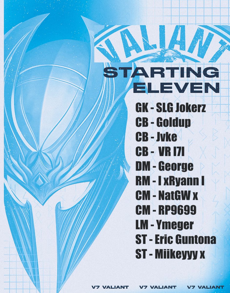 Vulcan7 Valiant ⚔️

Your V7 Valiant Starting XI ready for action ⚽️

Consistency is slowly building for the boys and they look to keep the ball Rowling. 3 big games 9 points needed. Keep your eyes peeled 👀

#LetsGoVulcan