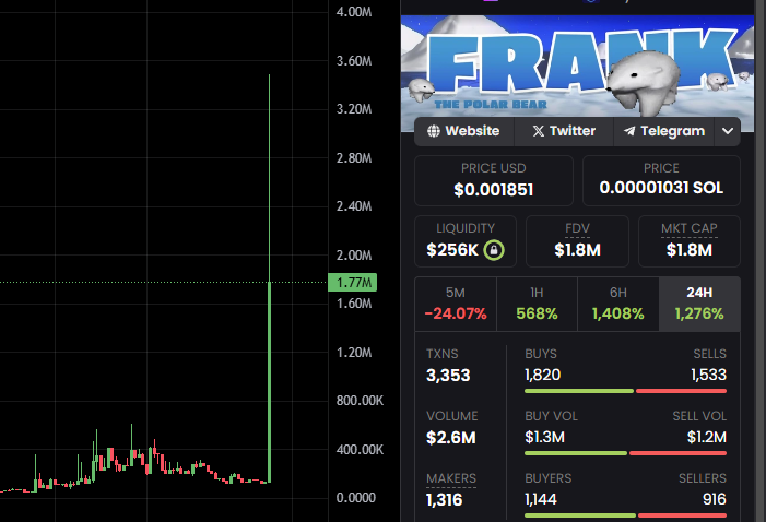I heard dev is based
$frank