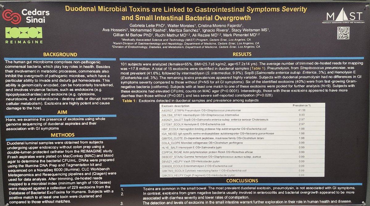 AliRezaieMD's tweet photo. Exotoxins produced by gram negative bacteria (e.g E coli) in patients with SIBO correlates with severity of symptoms! 
This opens a whole new pathway for diagnostics and therapeutics in SIBO. #ACG2024 https://t.co/Z1b7HSQYZu