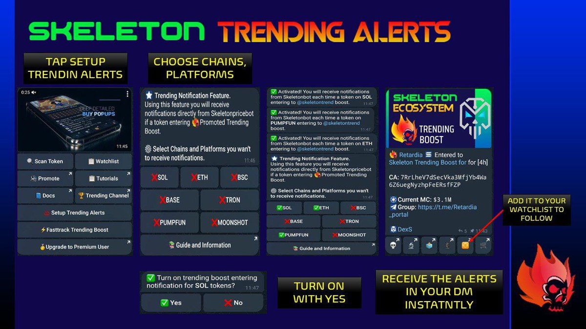 The Skeleton Trending Alerts Feature notify you instantly in DM if a token entering skeleton trending Boost. Using this you can be in the first one engaging it. 
(Only for Trending Boosted Tokens)
t.me/SkeletonPriceB…
