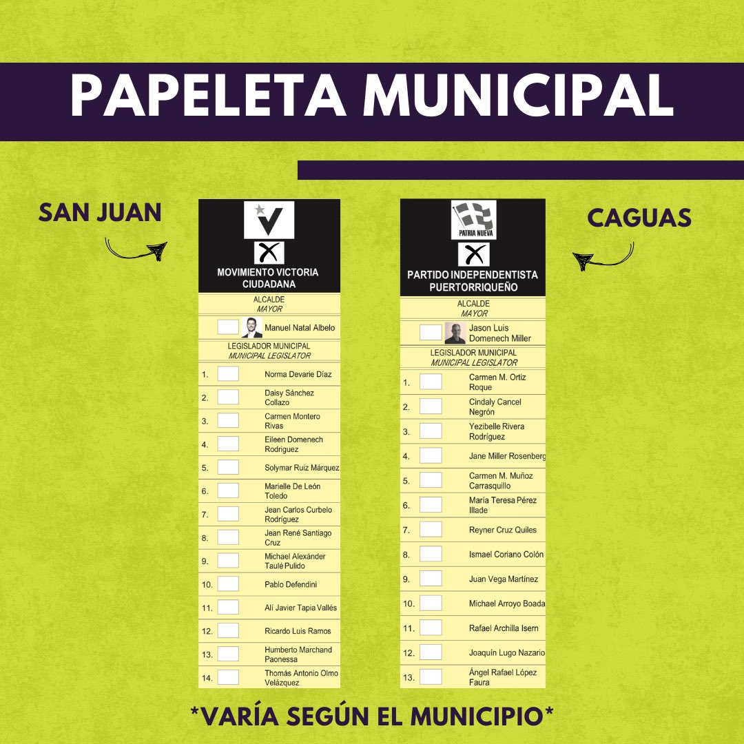 ¡APRENDE A VOTAR POR LA ALIANZA!

Recuerda que las papeletas varían según el distrito y municipio donde vivas, así que revisa bien cada detalle antes de votar. 🗳️

#laalianzavaaganar