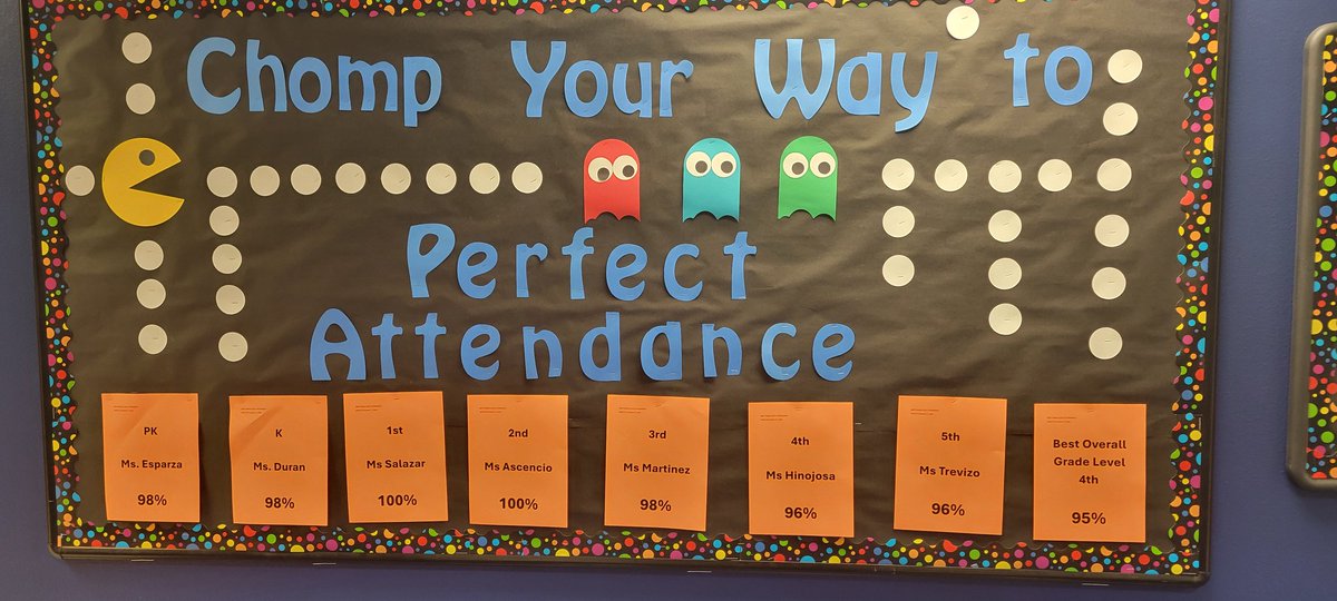 Townley achieving its Attendance Goal!!!@townleytorches <a href="/IrvingISD/">Irving ISD</a> <a href="/PFE_IISD/">Parent Education & Community Engagement Irving ISD</a>