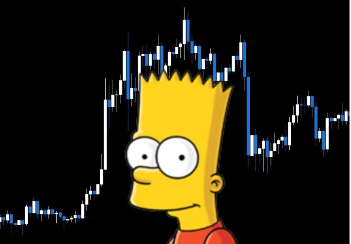 Bart Simpson sends his regards $BTC
