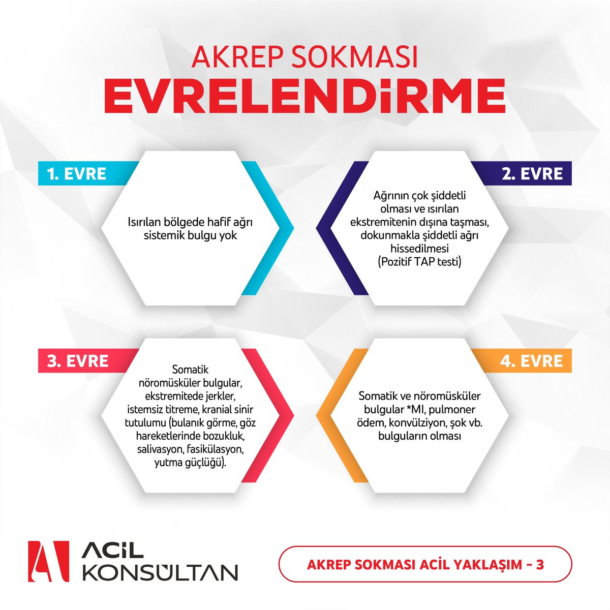 Acil Konsültan tweet media