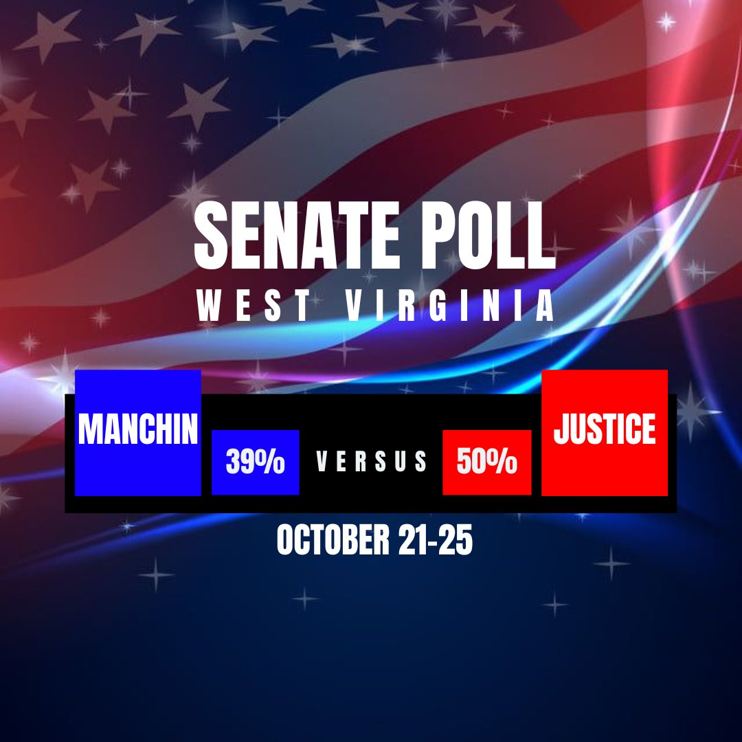 Survey Fever tweet media