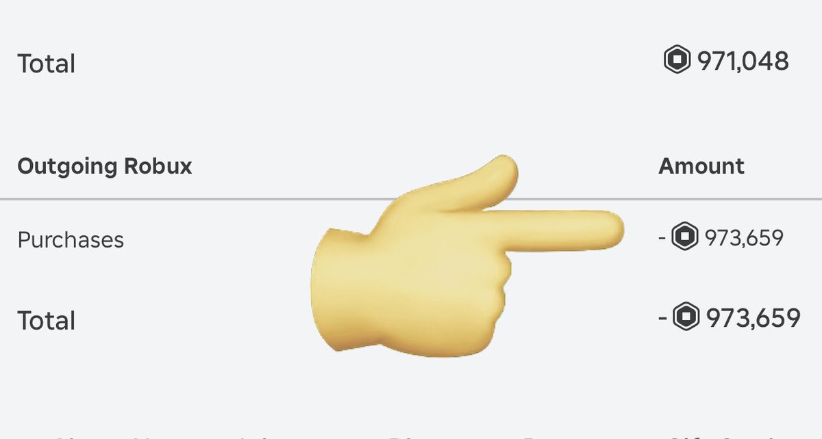 I’m trying to hit 1M Robux spent so like, RT &amp; comment ur Roblox user 👇👇👇