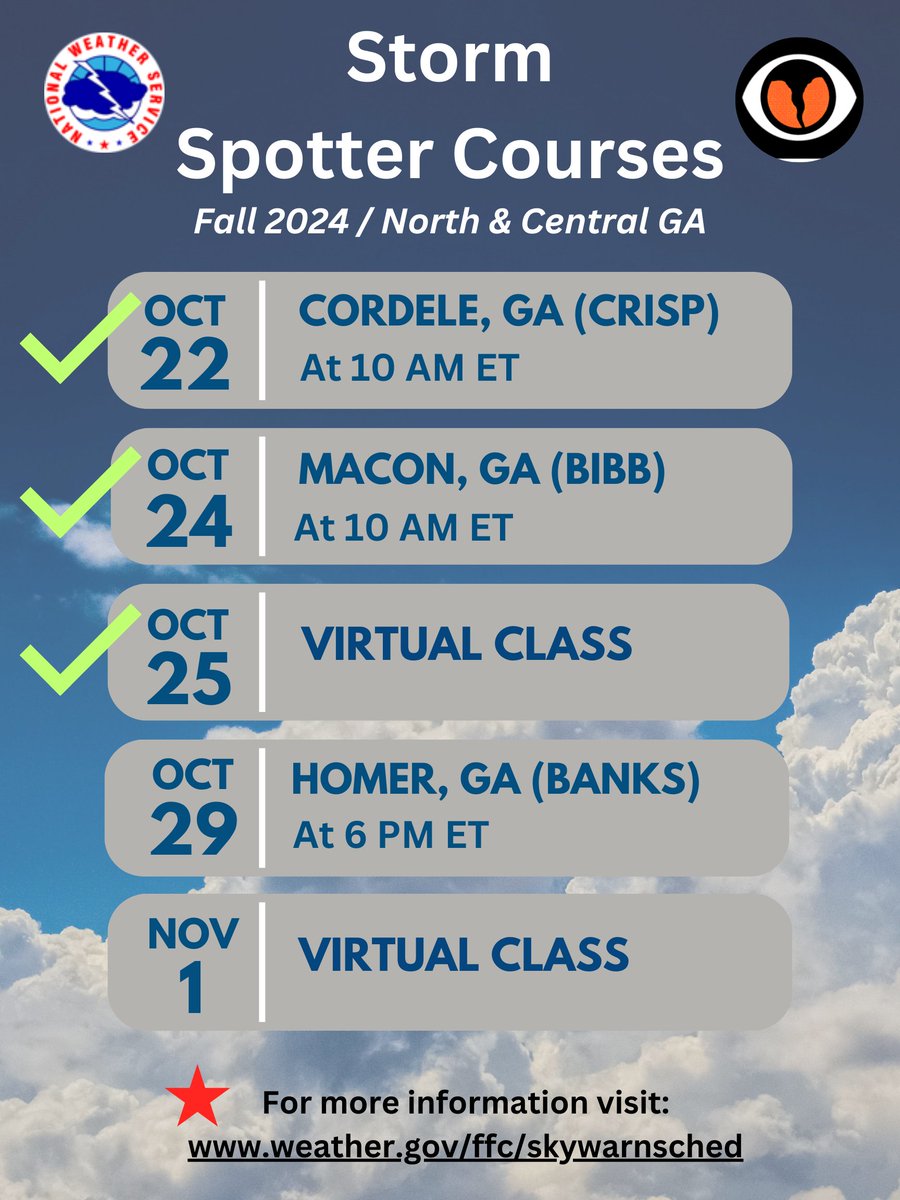 NWSAtlanta's tweet photo. We only have 2 spotter talks left for the fall season. One tonight in Homer, GA (6 PM) and a virtual class on November 1st! #gawx https://t.co/oCBRrmjTm1