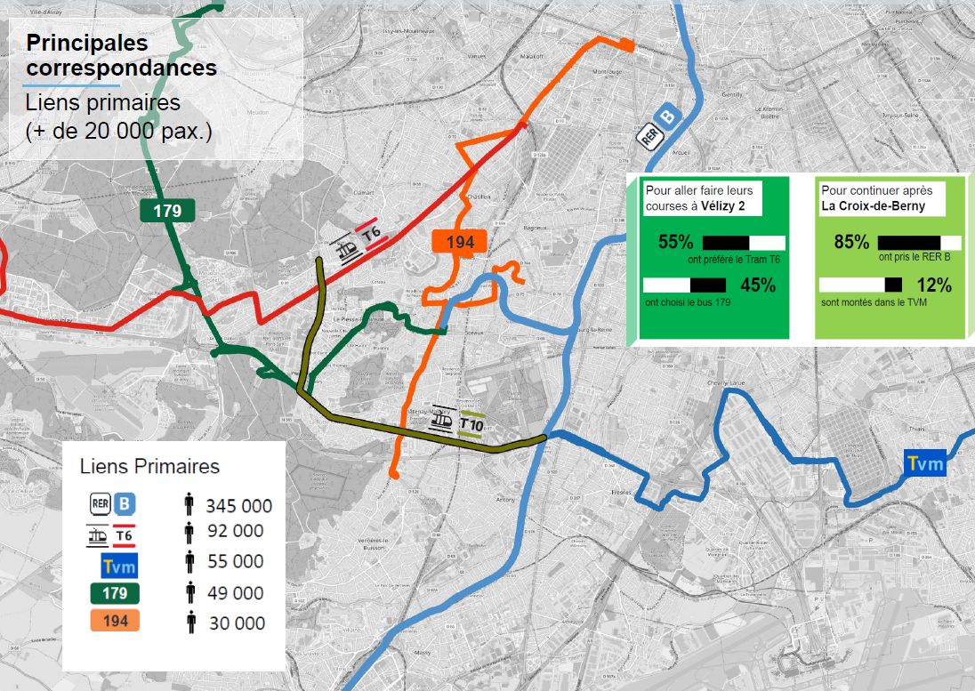 AUT / FNAUT IDF tweet media