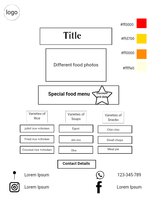 Dstarz_'s tweet photo. In my #graphic and #productdesign class, we were told to design a food vendor flyer, showing both the #wireframe and the final version. It was a beautiful experience creating from scratch. What grade would you give me?
#socialmediamanager #canva #GraphicDesigner #olotusquare https://t.co/lFHGVHVqJr
