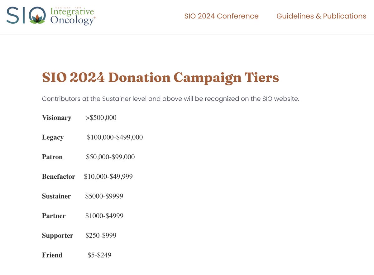 Join us in making a difference!
Our 2024 SIO donation campaign is underway, and we need your support to reach our goal of $100,000. Help us continue advancing evidence-based, integrative healthcare.

Click on the link in our bio to donate or click here zurl.co/oist