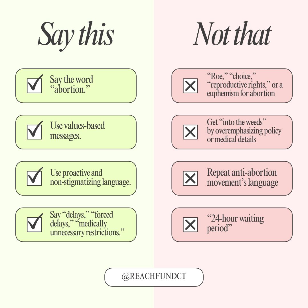 Check out these tips to communicate a proactive vision for access to abortion care and message guidance to push back on attacks and neutralize opposition. @AbortionAccessForAll