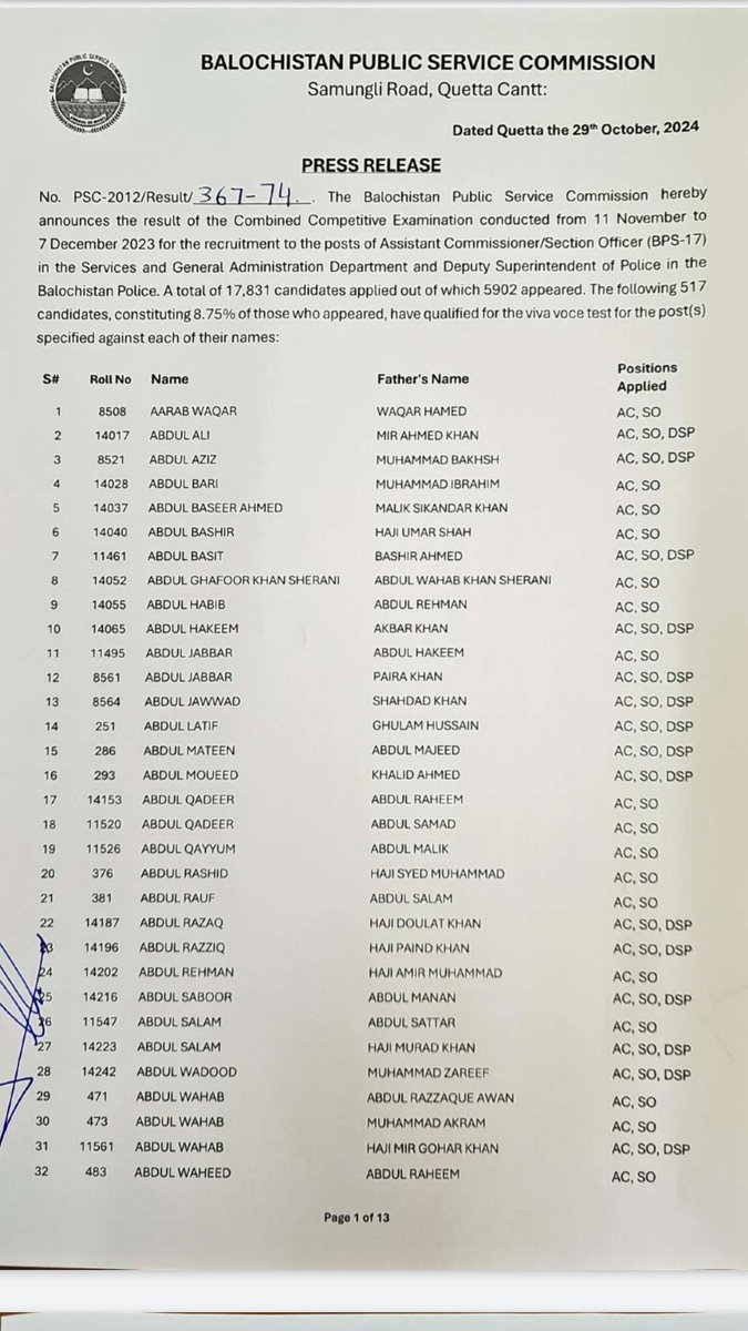 rehmany786's tweet photo. Alhamdullellah, I have qualified the written part of PCS_2024. https://t.co/Q1Mq2YkBt6