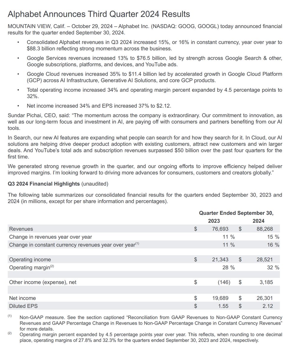 rustybrick's tweet photo. Google earnings are out https://t.co/Jq6Kyviw47 https://t.co/GDHKbpI2qe