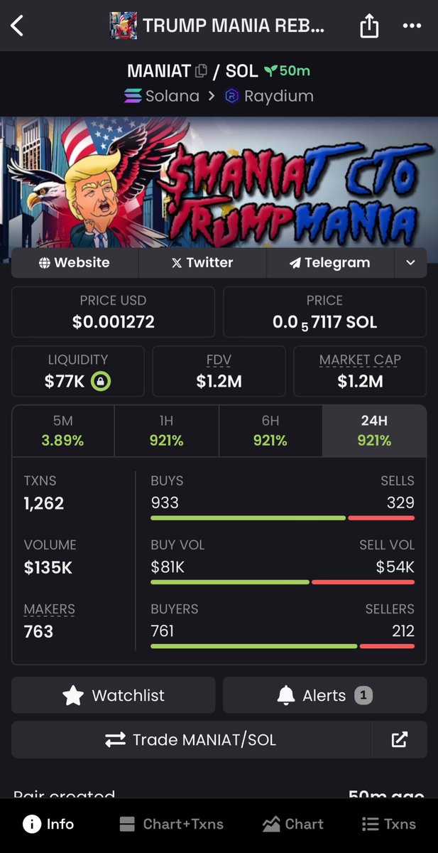 TrumpMania tweet media