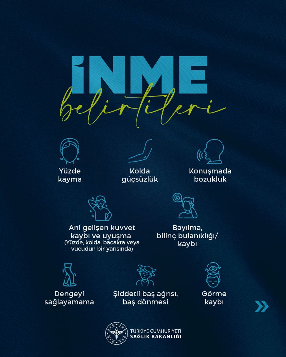 saglikbakanligi's tweet photo. İnme, aniden gelişen ve hızlı müdahale gerektiren tıbbi bir acil durumdur. İnme belirtileri gösteren kişi ile karşılaştığınızda vakit kaybetmeden 112 Acil Çağrı Merkezi'ni arayın.

#DünyaİnmeGünü https://t.co/1UnIdeF8ew