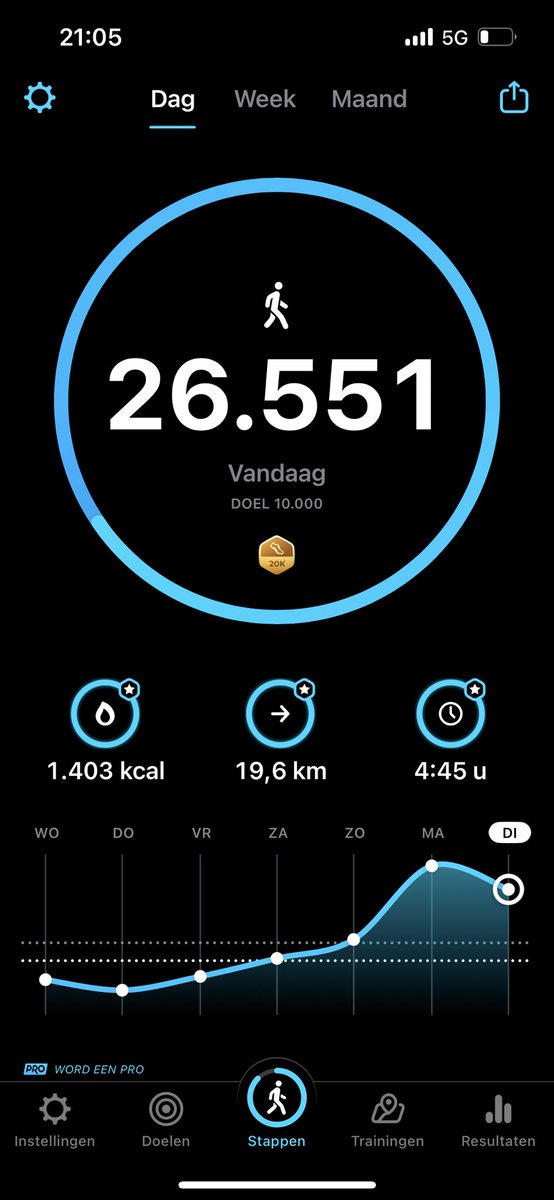 Dennis Sitters tweet media