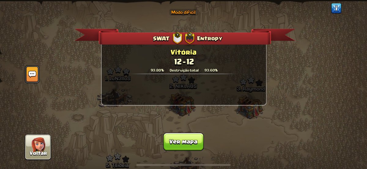 SWATCOCBR's tweet photo. 3 great wars, 3 great victories!💪🏾
@EntropyGaming by @wcl_warriors ✅
#teamcalvo by #WlCup✅
#angelsofwar by #PtBrCup2 @RAFACLASHYT1 ✅
GG CLÃ💪🏾! Vamos por mais sempre!🦅
#GOSWAT🚀🦅 https://t.co/cE4qrsIJyW