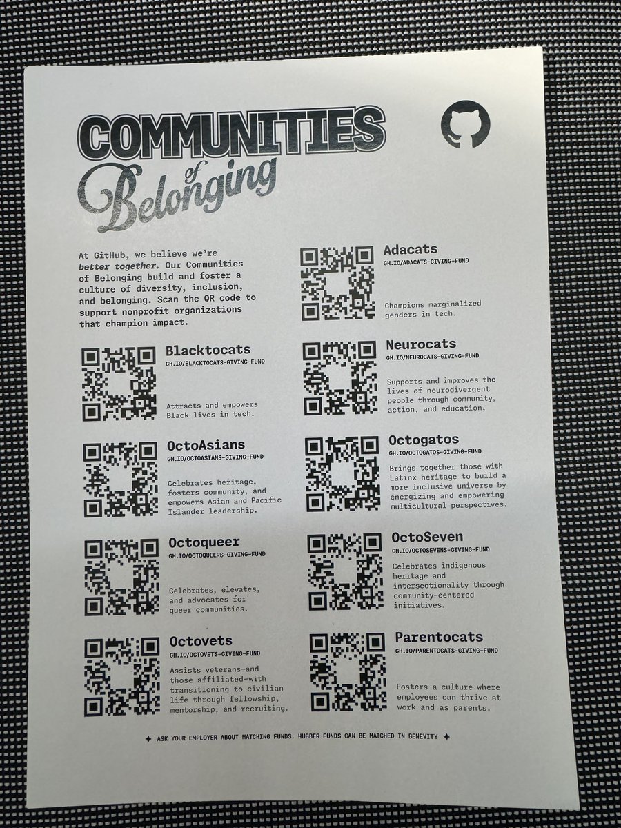 techno_officer's tweet image. GitHub Communityの一覧。
ここに
#GitHubdockyard
 も載せられるようにしたいね！

#githubuniverse