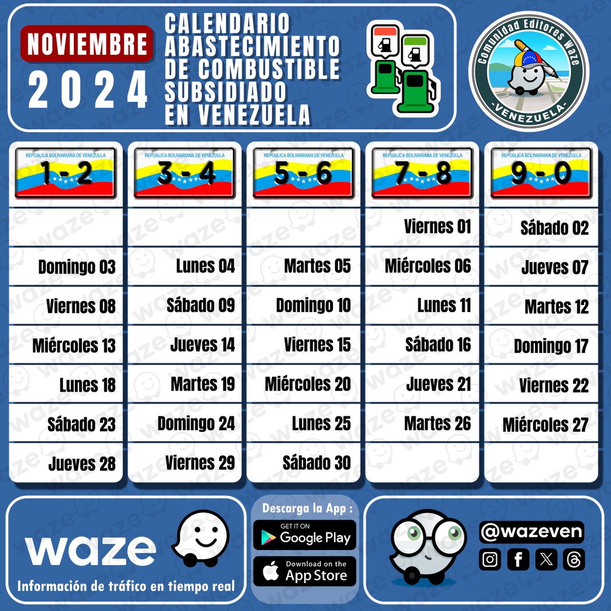 WazeVen's tweet photo. ¡Hola, Wazers!
¡Noviembre ya está aquí!
Asegúrate de que tu tanque esté listo para la aventura. Con Waze, localiza el 99% de las estaciones de servicio y planifica tus rutas sin preocupaciones.
¡A rodar! ⛽️🌟 #wazecontigo https://t.co/D1FsflhGpU