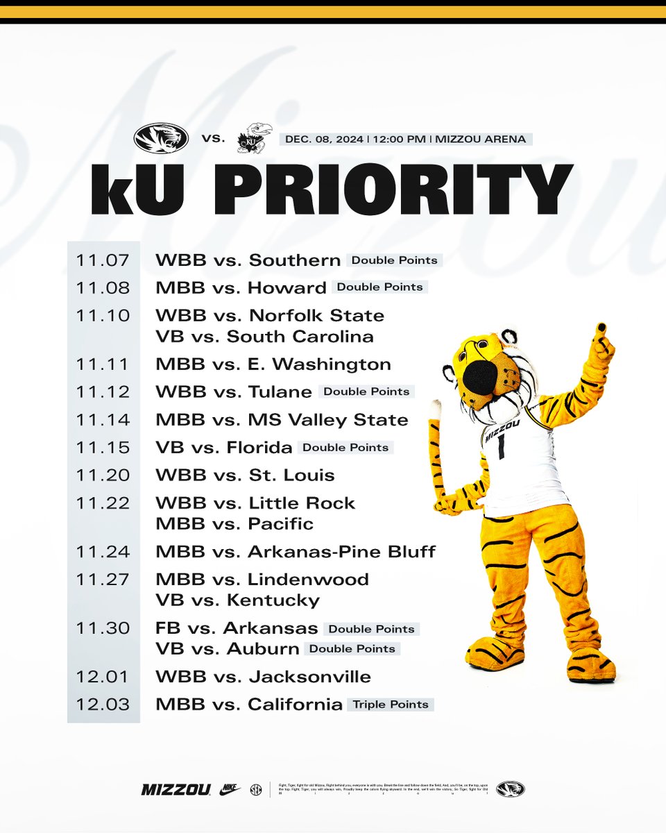 Mizzou Hoops tweet media