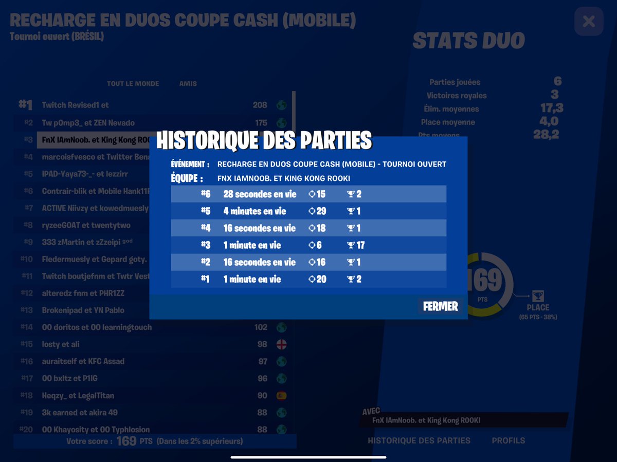 3rd Brazil (300$) <a href="/IAmNoobFn/">IAmNoob</a>