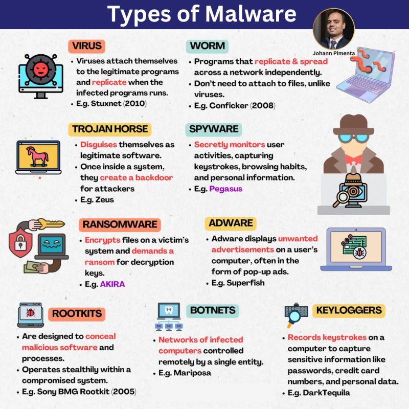 TheCyberPatron_'s tweet photo. https://t.co/RCvIoleB17