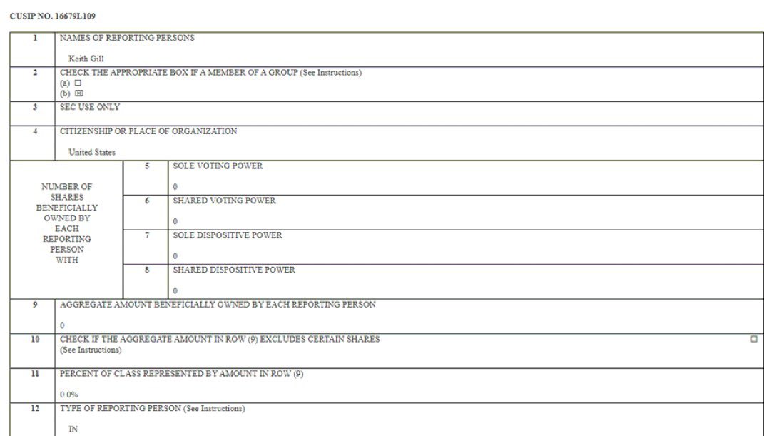 RoaringKittyTracker tweet media