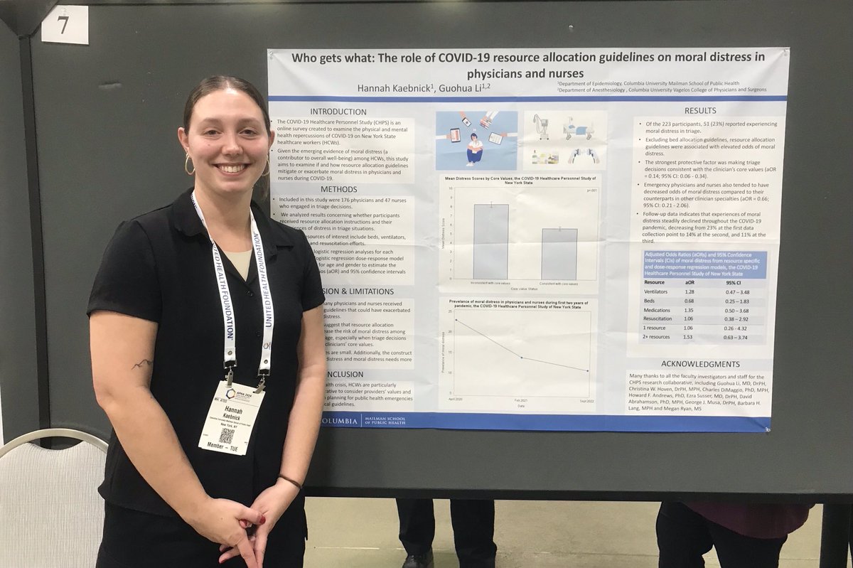 Guohua Li (@guohuali2083126) on Twitter photo Columbia University MPH candidate Hannah Kaebnick presents original research on moral distress in physicians & nurses during the pandemic at the APHA conference in Minneapolis, MN <a href="/CUEpidemiology/">Columbia Epidemiology</a> <a href="/ColumbiaMSPH/">ColumbiaPublicHealth</a> <a href="/PublicHealth/">APHA</a> Columbia University MPH candidate Hannah Kaebnick presents original research on moral distress in physicians & nurses during the pandemic at the APHA conference in Minneapolis, MN <a href="/CUEpidemiology/">Columbia Epidemiology</a> <a href="/ColumbiaMSPH/">ColumbiaPublicHealth</a> <a href="/PublicHealth/">APHA</a>