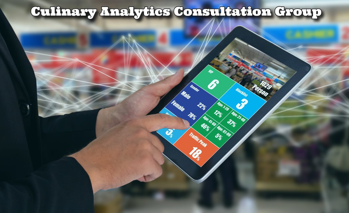 FillMershon's tweet image. culinaryanalyticsconsultationgroup.com/home
culinaryanalyticsconsultationgroup.com
Your All-In-One Partner for Culinary Excellence and Operational Efficiency
#DeepMachineLearning #CulinaryAnalyticsGroup #PredictiveAnalytics #ArtificialIntelligenceTechnology #RestaurantOwners #PredictiveBehavior