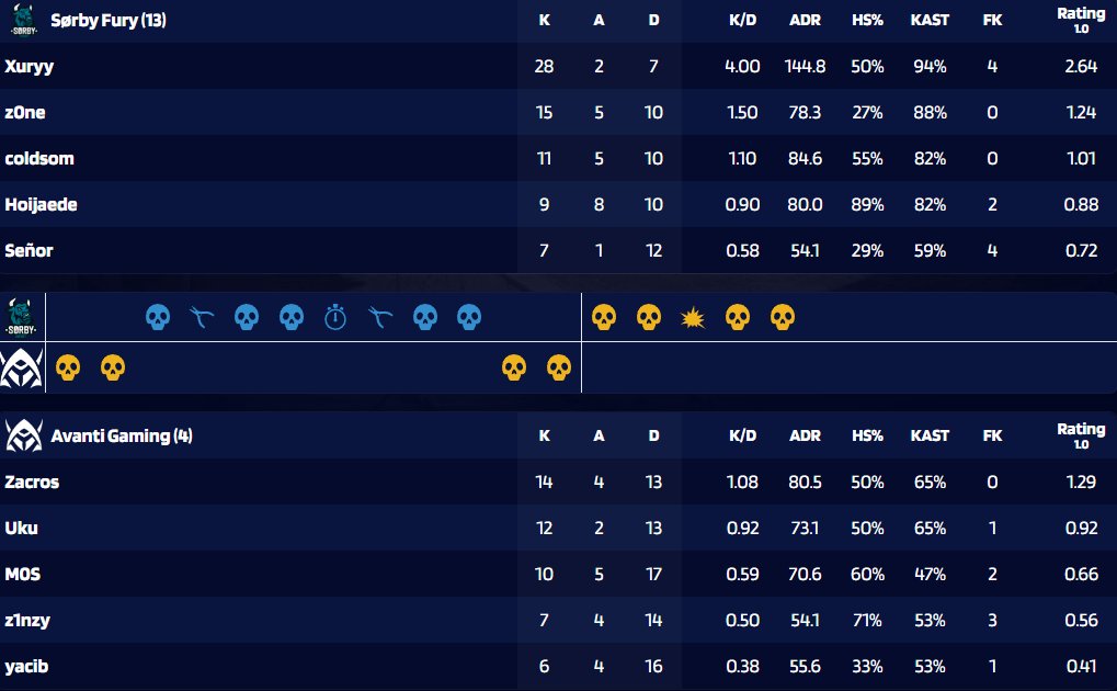 ♞Señor♞ tweet media