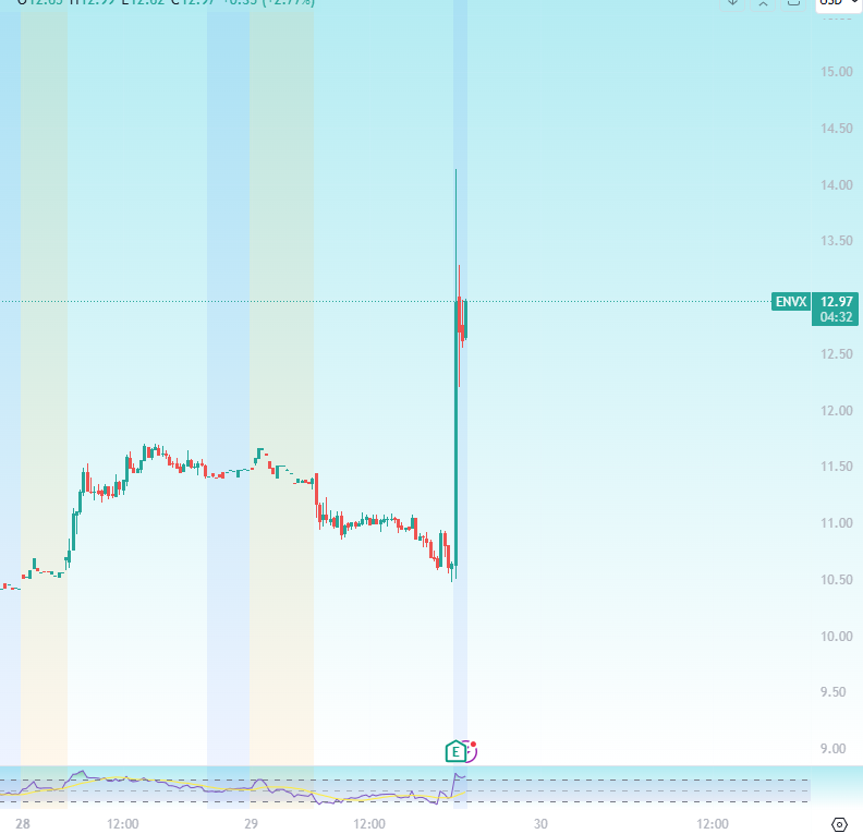 Stanzie Benz tweet media