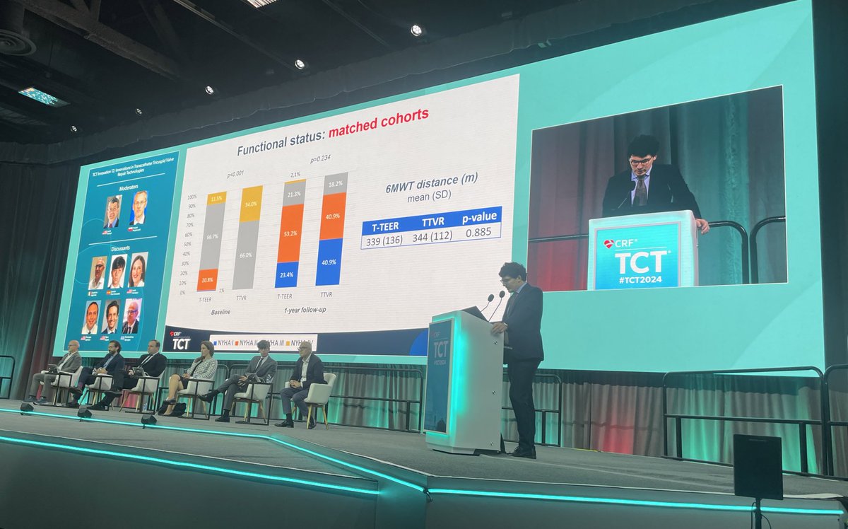 Karl-Philipp Rommel (@kp_rommel) on Twitter photo 🤔#TTEER or #TTVR for #TR-related right-#heartfailure❓
Matched analysis by <a href="/gu_asc1/">Guido Ascione</a> <a href="/TCTConference/">TCT Conference</a> :
🎯TTVR: better TR ⬇️
🎯No differences in 1-y death/HFH (~10%)‼️
Lots of ❓remain, but in absence of RCT - big 🦶forward
👀 out for the manuscript soon.
#TCT2024 #LuxValve 🤔#TTEER or #TTVR for #TR-related right-#heartfailure❓
Matched analysis by <a href="/gu_asc1/">Guido Ascione</a> <a href="/TCTConference/">TCT Conference</a> :
🎯TTVR: better TR ⬇️
🎯No differences in 1-y death/HFH (~10%)‼️
Lots of ❓remain, but in absence of RCT - big 🦶forward
👀 out for the manuscript soon.
#TCT2024 #LuxValve