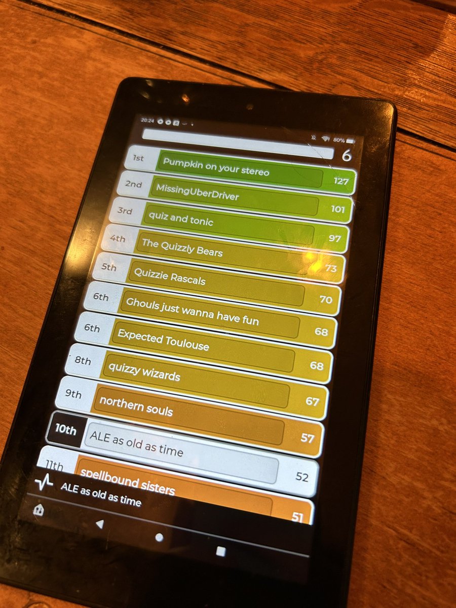 ALE as old as time, song as old as rhyme!! <a href="/SpeedQuizRob/">SpeedQuiz Rob</a>