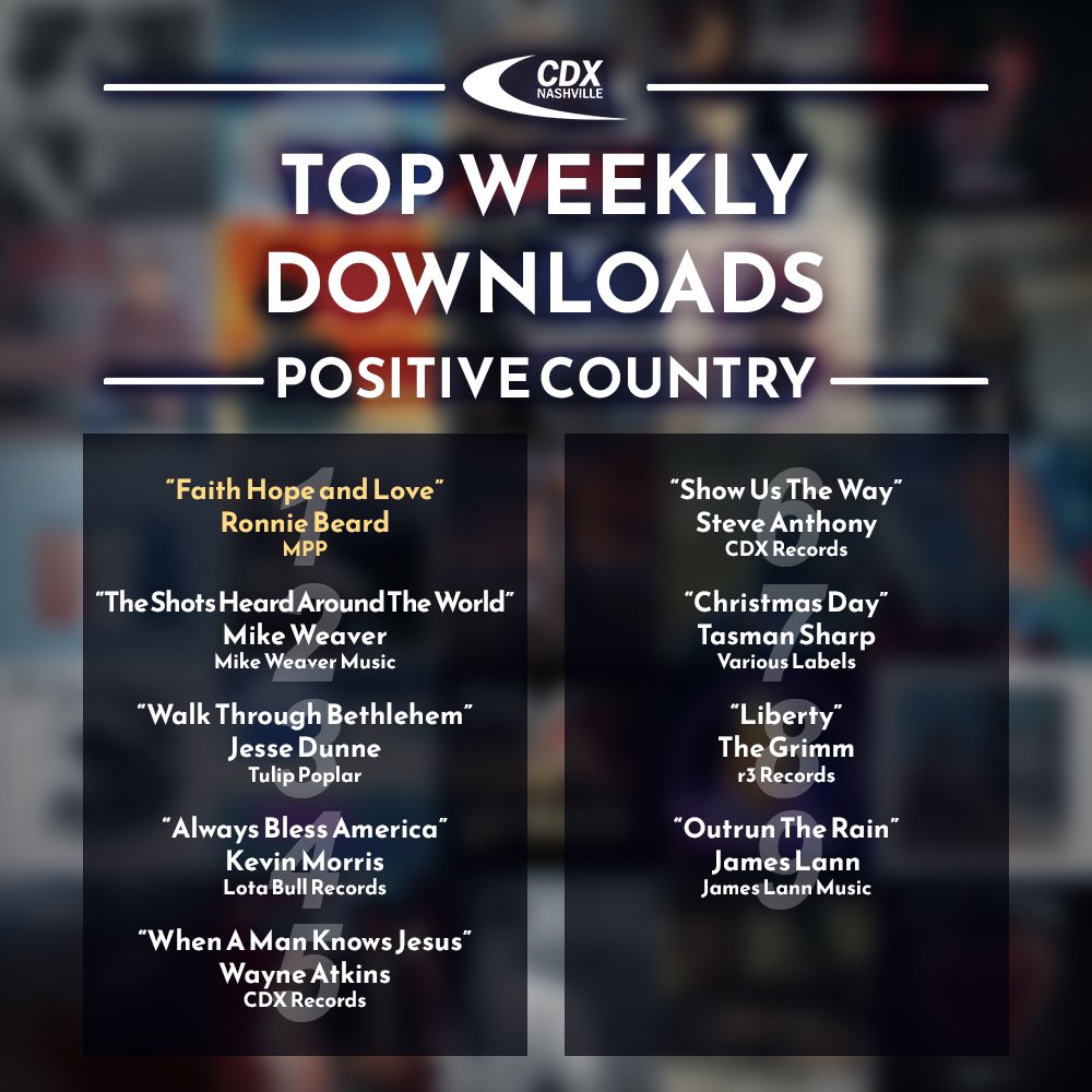 CDX Nashville (@cdxnashville) on Twitter photo Top downloaded songs by radio this week from the CDX Nashville <a href="/CDXNashville/">CDX Nashville</a> download center🤠 Top downloaded songs by radio this week from the CDX Nashville <a href="/CDXNashville/">CDX Nashville</a> download center🤠