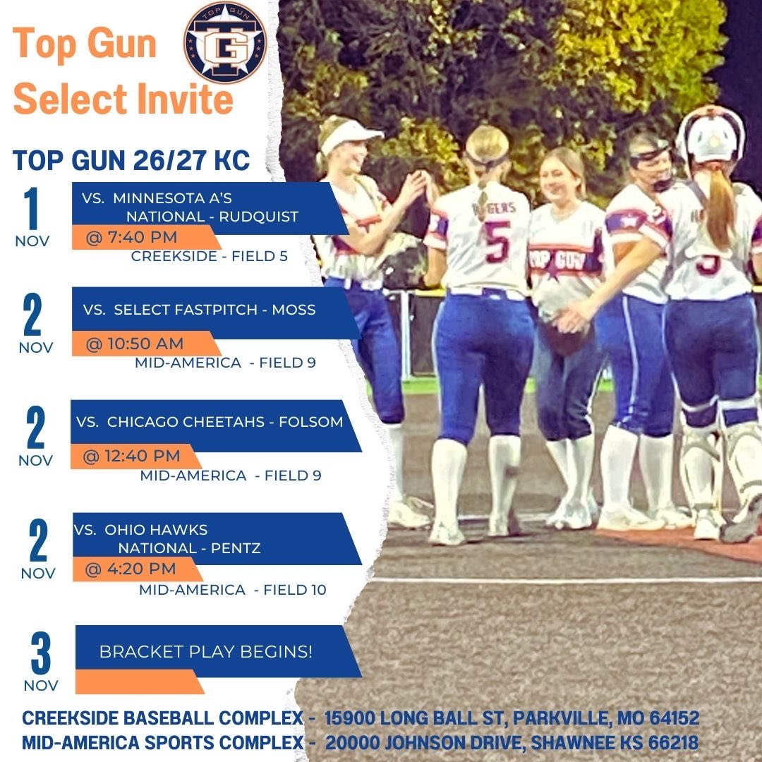 Lining up for a big weekend playing in the Top Gun Select Invite. We finally have the whole crew together for the first time since finishing out our summer. Looking forward to some great softball this weekend. <a href="/topgunfastpitch/">Top Gun Fastpitch</a> <a href="/TopGunEvents/">Top Gun Events</a> <a href="/ExtraInningSB/">EXTRA INNING SOFTBALL</a>