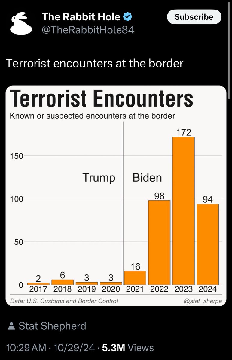 fedupMolly17's tweet photo. @harris_wins Speaking of numbers. #BorderDesign https://t.co/HDkd0juIZd