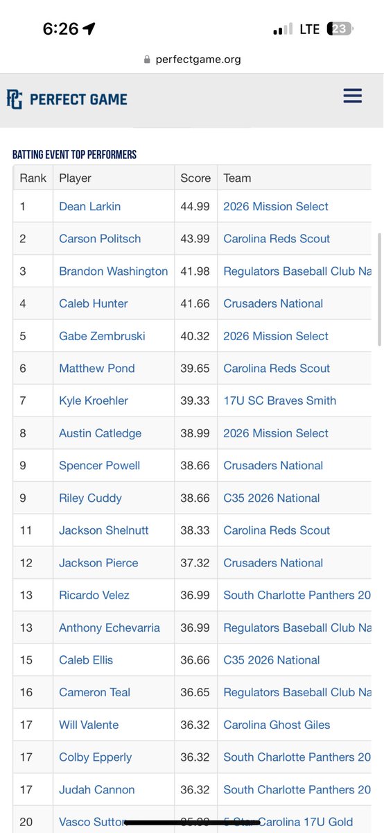 Ricardo Velez tweet media