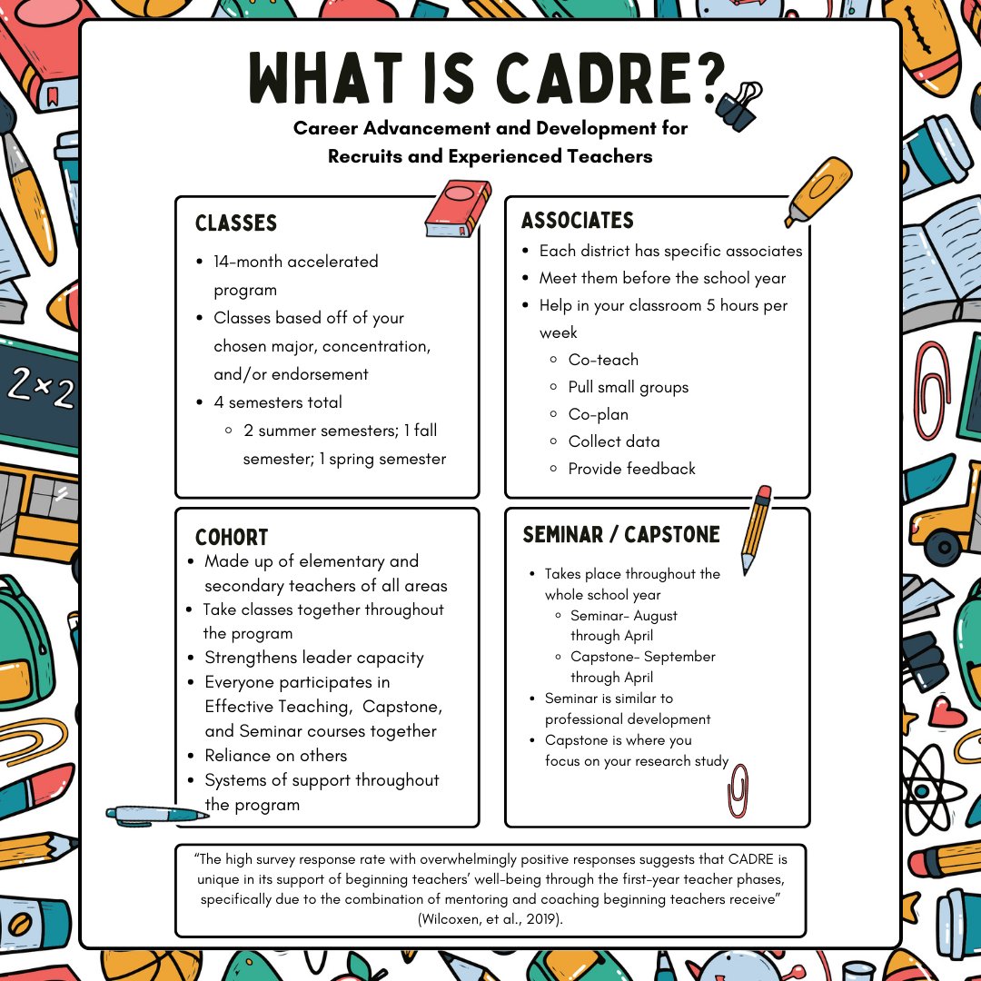 Here is more information about CADRE. ✨
