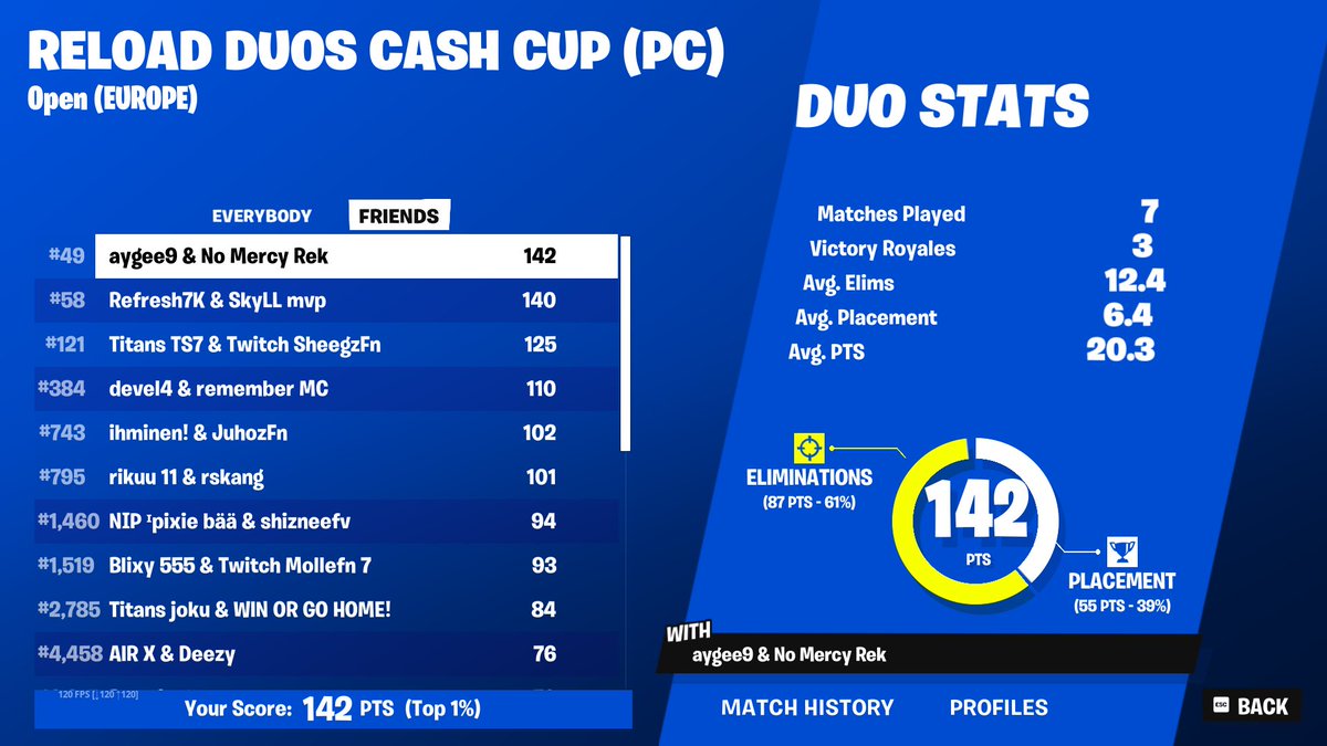 No Mercy Rek tweet media