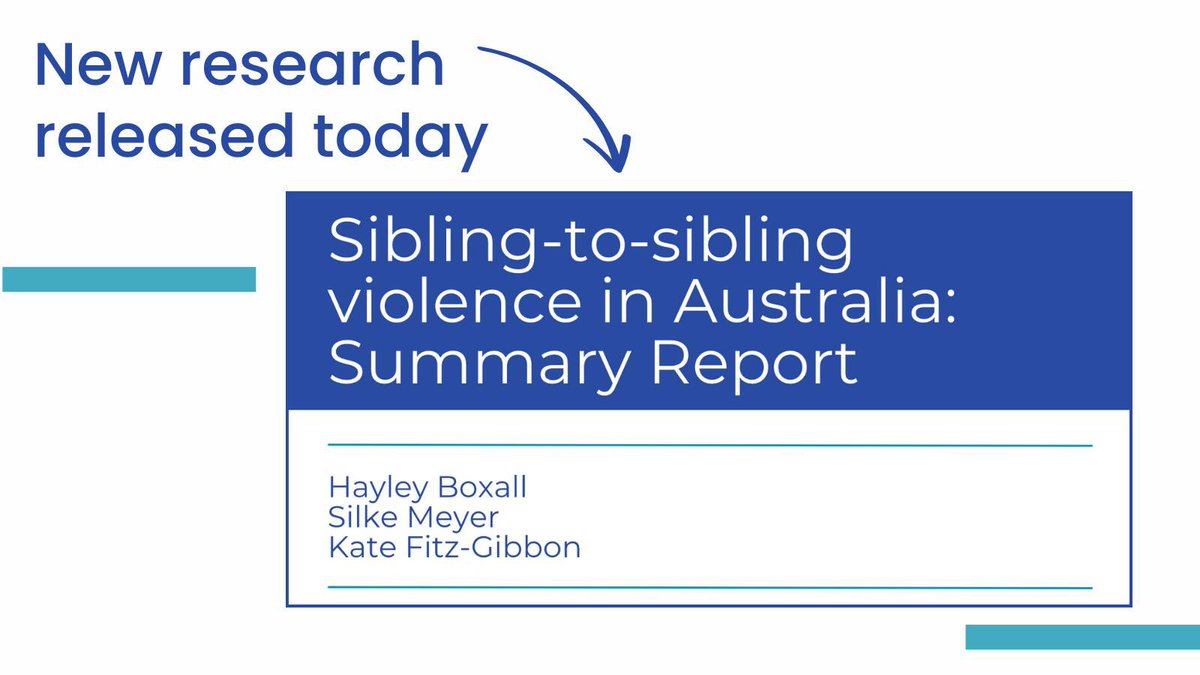 Prof Silke Meyer (@silkemeyer_dfv) on Twitter photo 📢| New report with <a href="/hayleyboxall1/">Dr Hayley Boxall</a> and <a href="/Kate_FitzGibbon/">Kate Fitz-Gibbon</a> :
bridges.monash.edu/articles/repor…
#DomesticVoilence #familyviolence #siblings #interventions #childcentred #familycentred #traumainformed 📢| New report with <a href="/hayleyboxall1/">Dr Hayley Boxall</a> and <a href="/Kate_FitzGibbon/">Kate Fitz-Gibbon</a> :
bridges.monash.edu/articles/repor…
#DomesticVoilence #familyviolence #siblings #interventions #childcentred #familycentred #traumainformed