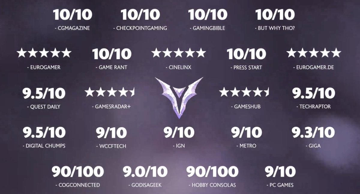 The last time EA's marketing department could make one of these was 2014 with Inquisition, so it's been a while. For sure, it's a top-end selection, but that's a huge step up from Andromeda quoting "a lot of fun" and Anthem not having one at all. 😎
#DragonAgeTheVeilguard