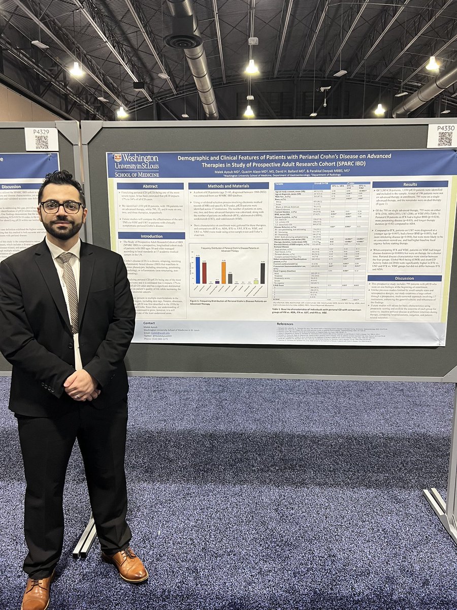 Malek Ayoub, MD (@malekayoubmd) on Twitter photo Grateful for the incredible mentorship and support from <a href="/P_DeepakIBDMD/">Parakkal Deepak MD, MS, FACG</a> throughout my journey! Couldn’t have asked for a better mentor. I’m lucky to have someone who believes in me and inspires me to keep pushing forward! #Mentorship #ACG2024 Grateful for the incredible mentorship and support from <a href="/P_DeepakIBDMD/">Parakkal Deepak MD, MS, FACG</a> throughout my journey! Couldn’t have asked for a better mentor. I’m lucky to have someone who believes in me and inspires me to keep pushing forward! #Mentorship #ACG2024