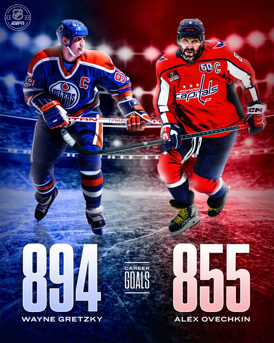 espn's tweet photo. The chase continues TONIGHT for the Great 8️⃣ 🐐

🏒 Rangers-Capitals 
📺 7:30 PM ET on ESPN https://t.co/GyEVZDKuiv
