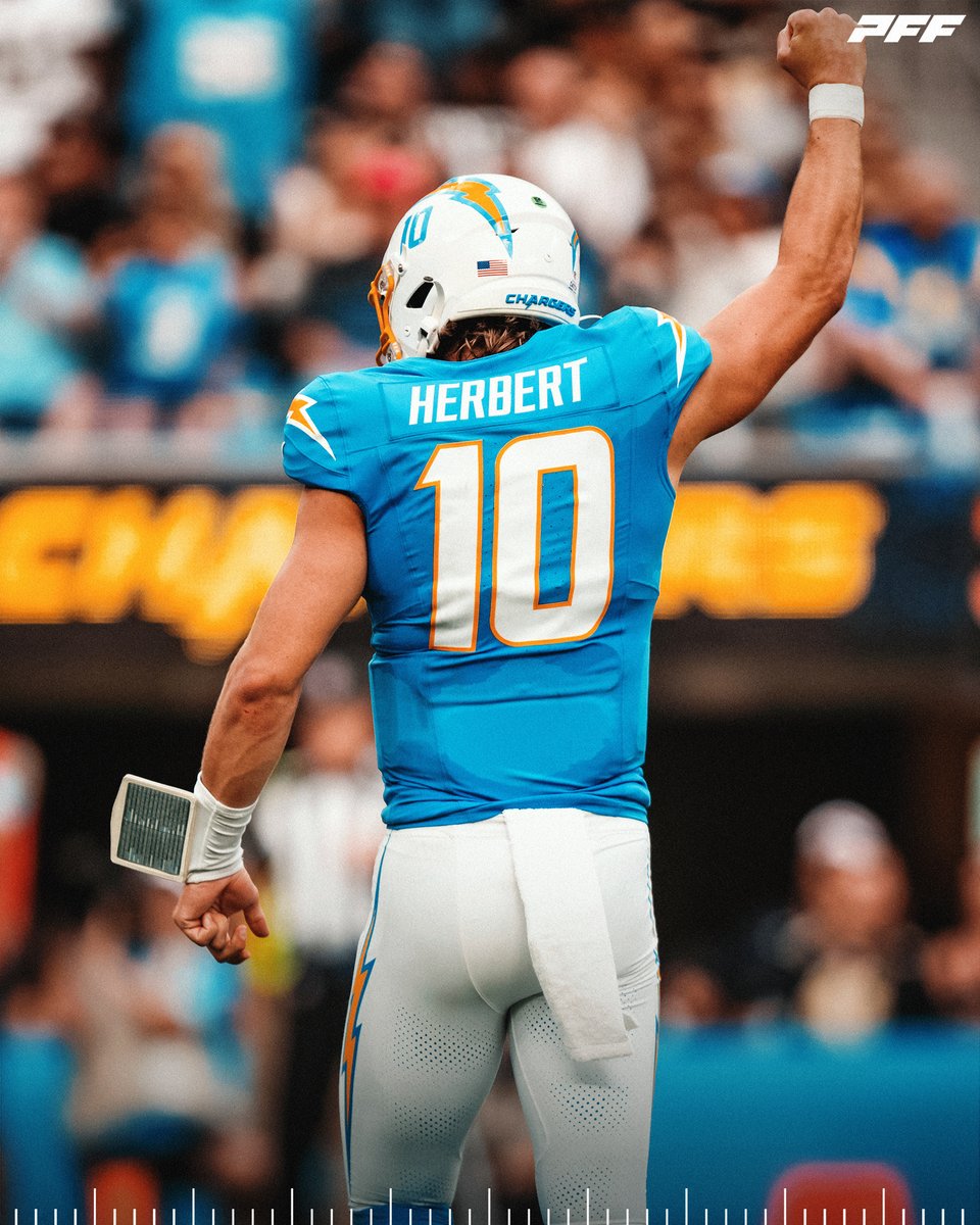 The highest-graded player in the NFL across all positions over the past two weeks:

⚡ Justin Herbert - 95.0