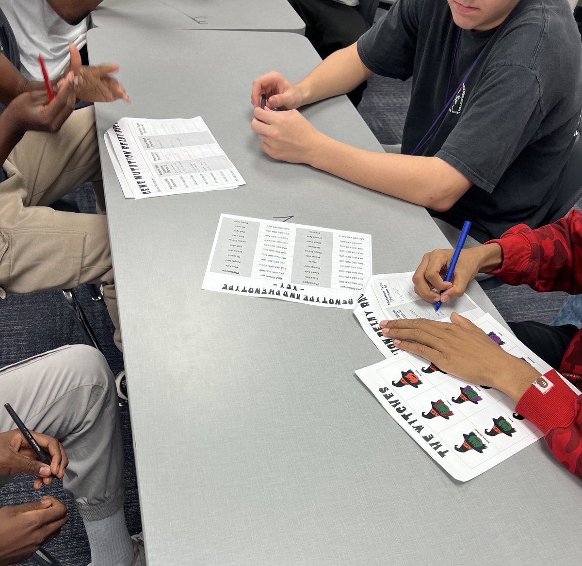 MRHSLibrary's tweet photo. It was a Bio/Library LGI takeover the past two days, as teams competed in "relay races" to review genetic mutations. We loved seeing them get in the competitive spirit! 
#katylibraries #ilovemortonranch https://t.co/nbMbB7gZV7