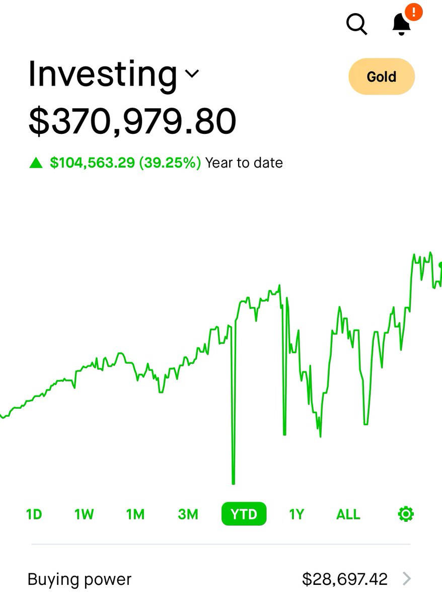 legen_eth's tweet photo. Nancy Pelosi’s portfolio just hit a new all time high.

$258M.

She’s up $15M this month.

The portfolio I started as a joke, copy pasting her trades is up $100k so far. https://t.co/l3u1eVs0ZW