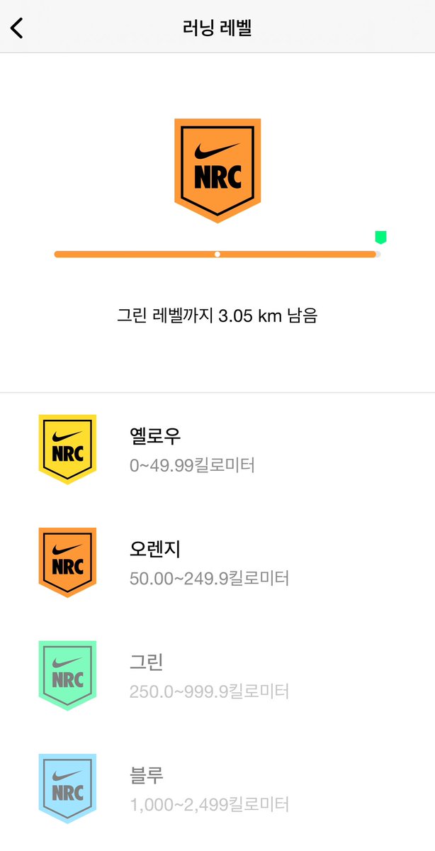 🔥러닝열차 업그레이드 가즈아🏃‍♂️‍➡️

오늘은 이틀연속 러닝 출발입니다. 

목표가 있는 삶. 참 행복하네요. 🥰

굿모닝 입니다! 🥳