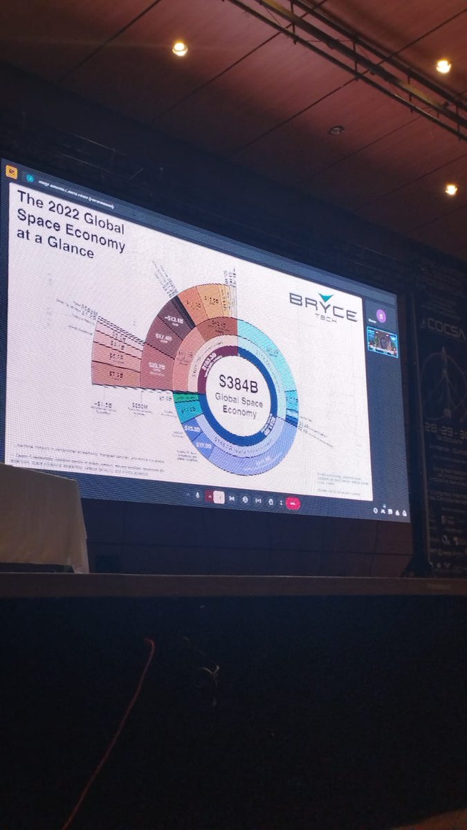 Andrés Guzmán Ayala⚡ tweet media