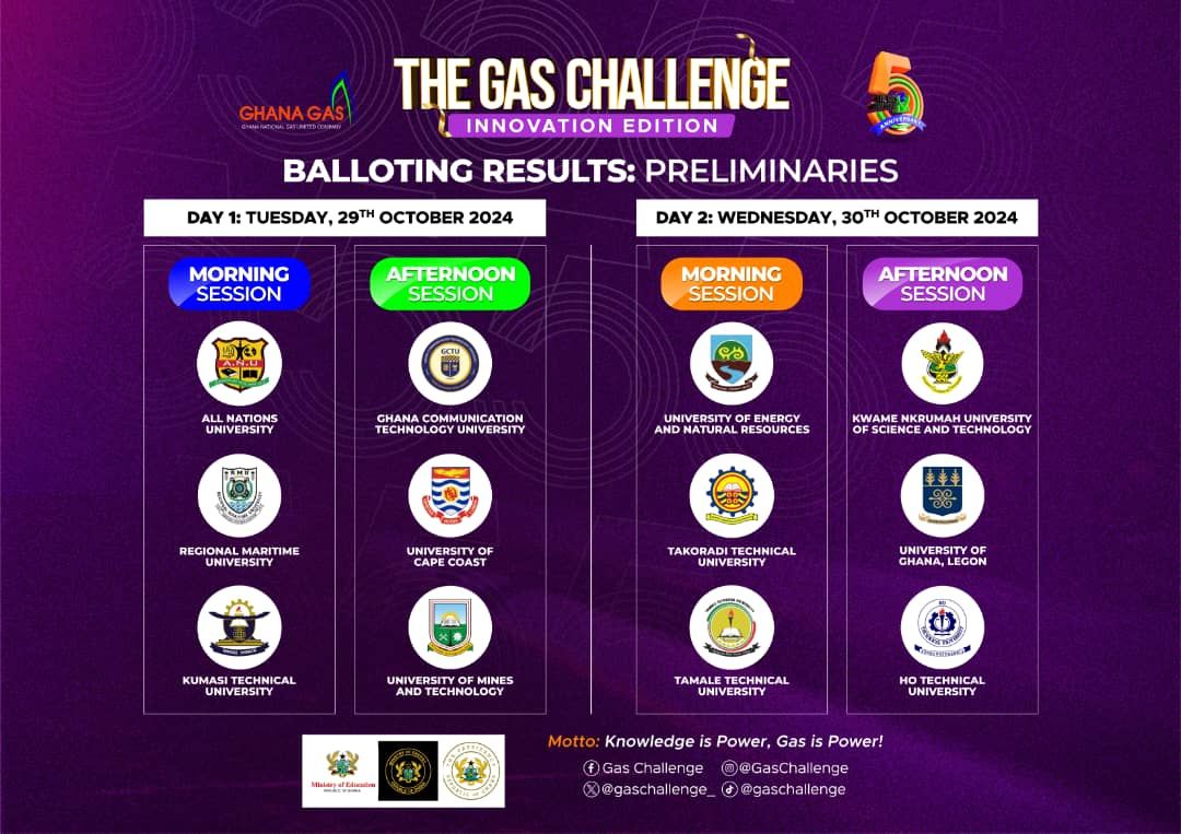 The Gas Challenge is happening tomorrow 
Stay connected with us for more info