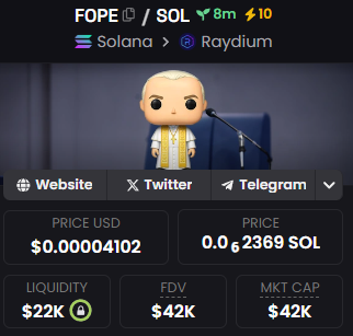 funkai_'s tweet photo. FOPE vs LUCE price has a large gap.

I think among all beta's launched, fope has the one with best memes. 

if the community stays grinding this should climb up slowly til max fomo hits.

def worth checking
364sqDSJtJyNQLgNMF1PyH2kCuVDkwzW6JQzmUd1pump https://t.co/9oJXceSanv
